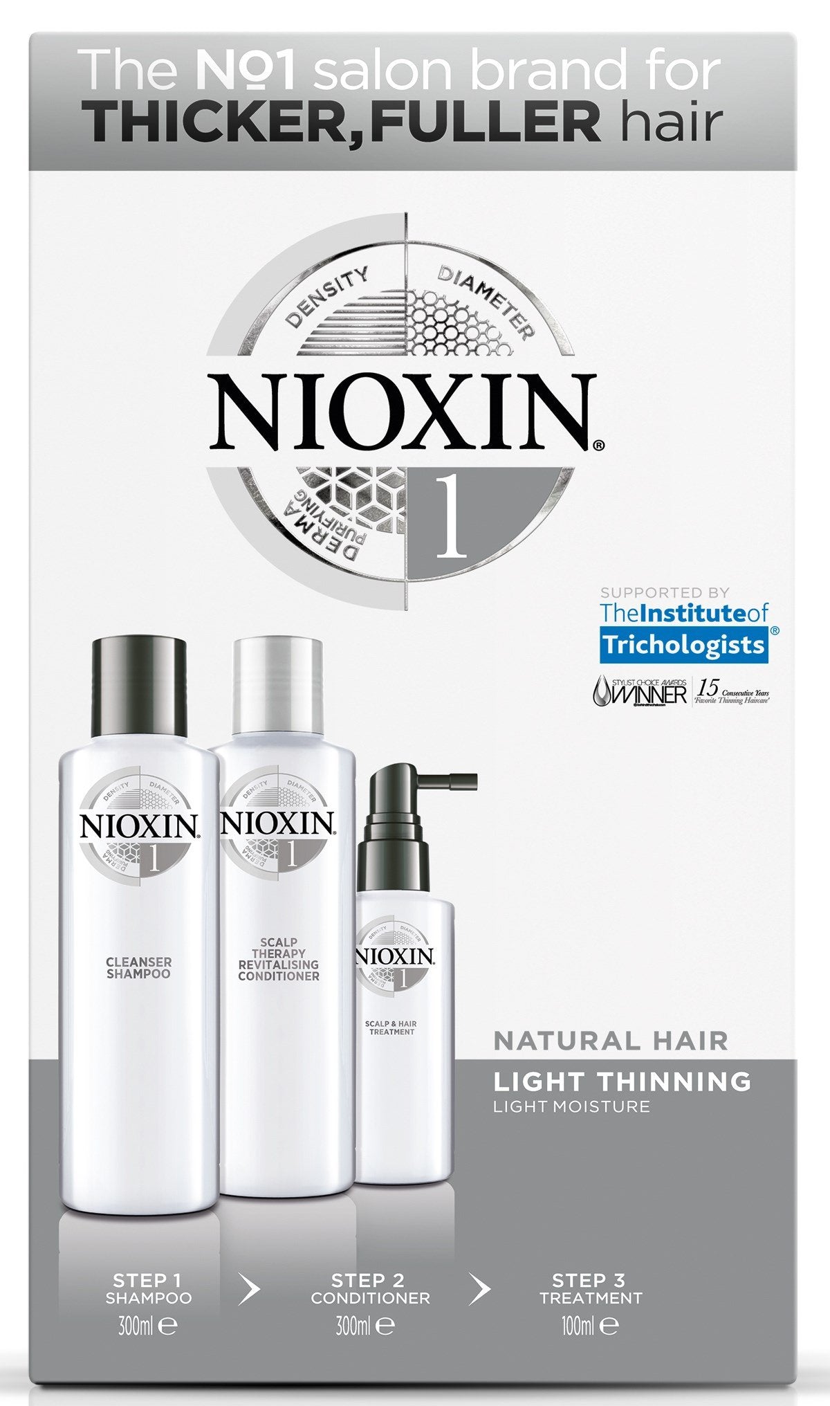 NIOXIN - System kit #1